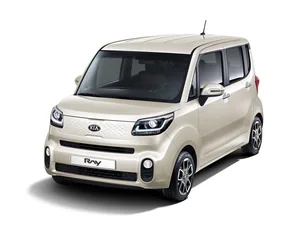 TAM (2017–2022)